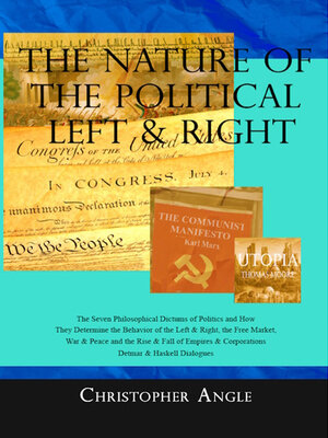 cover image of The Nature of the Political Left & Right